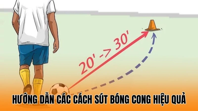 Hướng dẫn các cách sút bóng cong hiệu quả Hướng dẫn các cách sút bóng cong hiệu quả