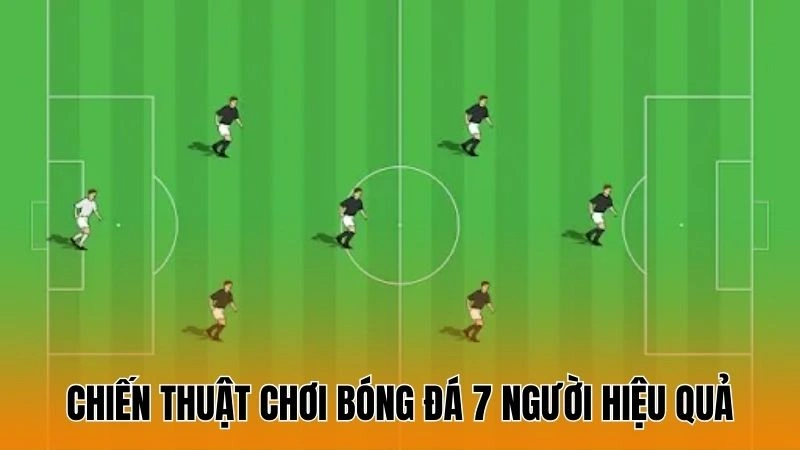 Những chiến thuật chơi bóng đá 7 người hiệu quả Những chiến thuật chơi bóng đá 7 người hiệu quả