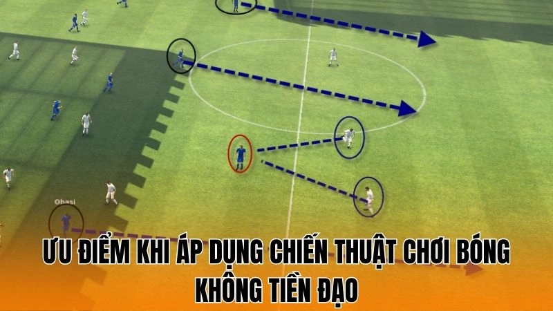 Ưu điểm khi áp dụng chiến thuật chơi bóng không tiền đạo Ưu điểm khi áp dụng chiến thuật chơi bóng không tiền đạo