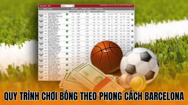 Hướng dẫn quy trình chơi bóng theo phong cách Barcelona Hướng dẫn quy trình chơi bóng theo phong cách Barcelona
